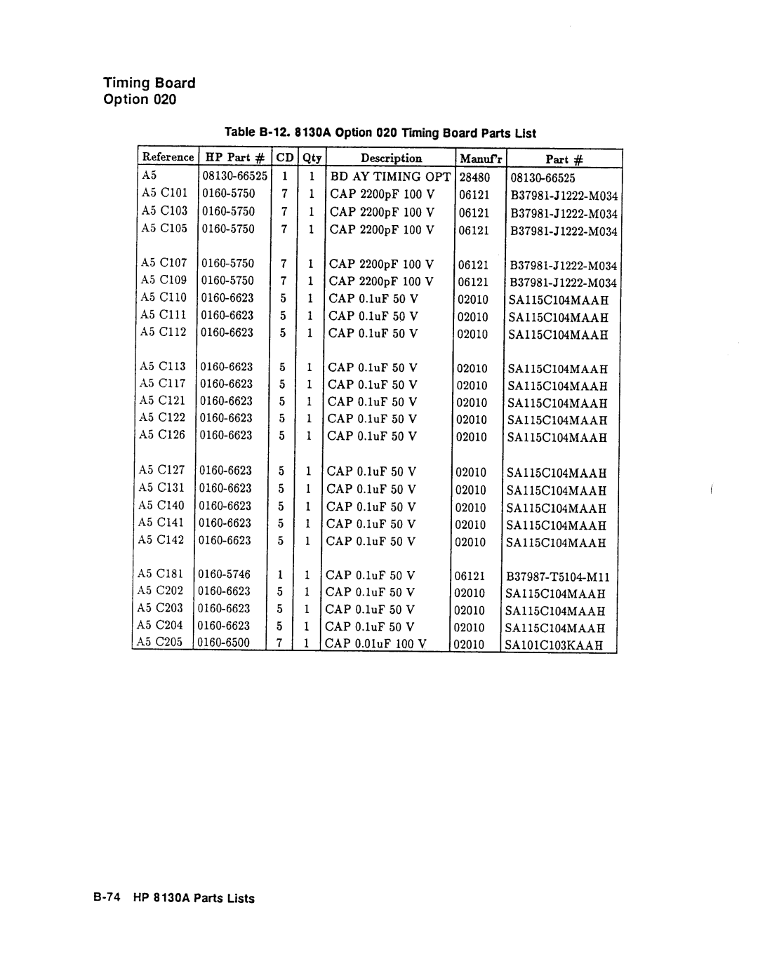 Agilent Technologies 08131-90001 service manual 