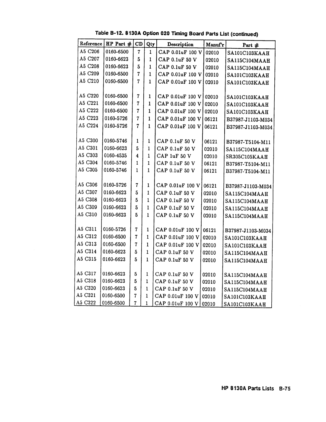 Agilent Technologies 08131-90001 service manual 