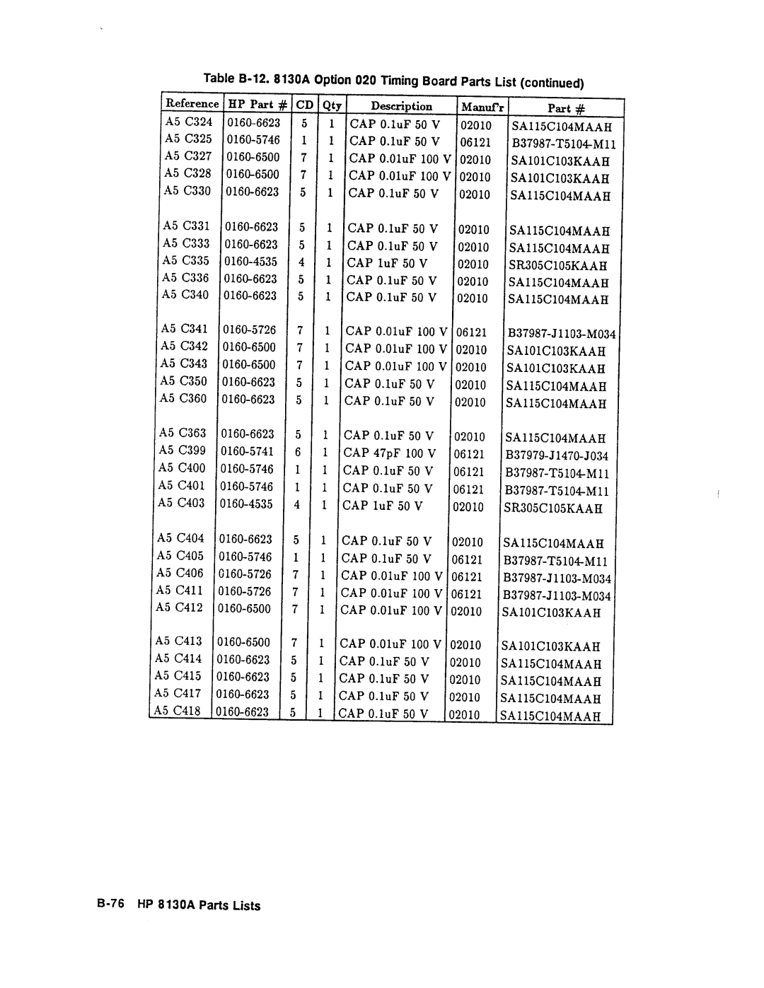 Agilent Technologies 08131-90001 service manual 