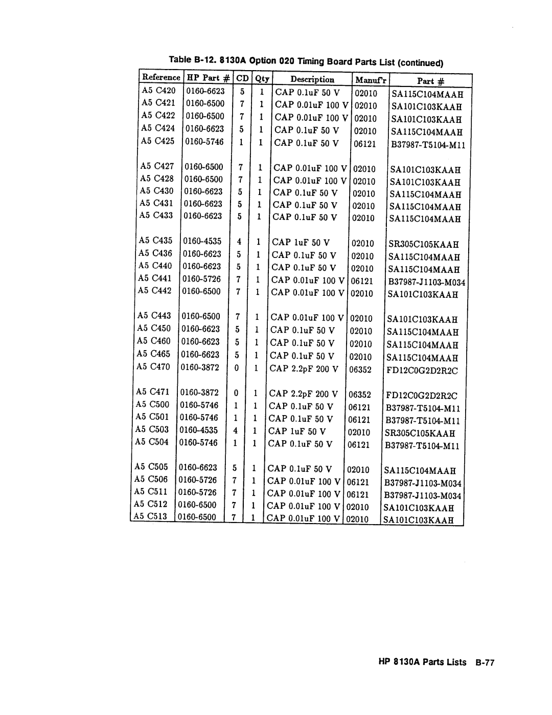 Agilent Technologies 08131-90001 service manual 