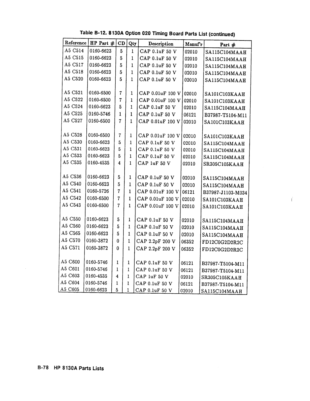 Agilent Technologies 08131-90001 service manual 