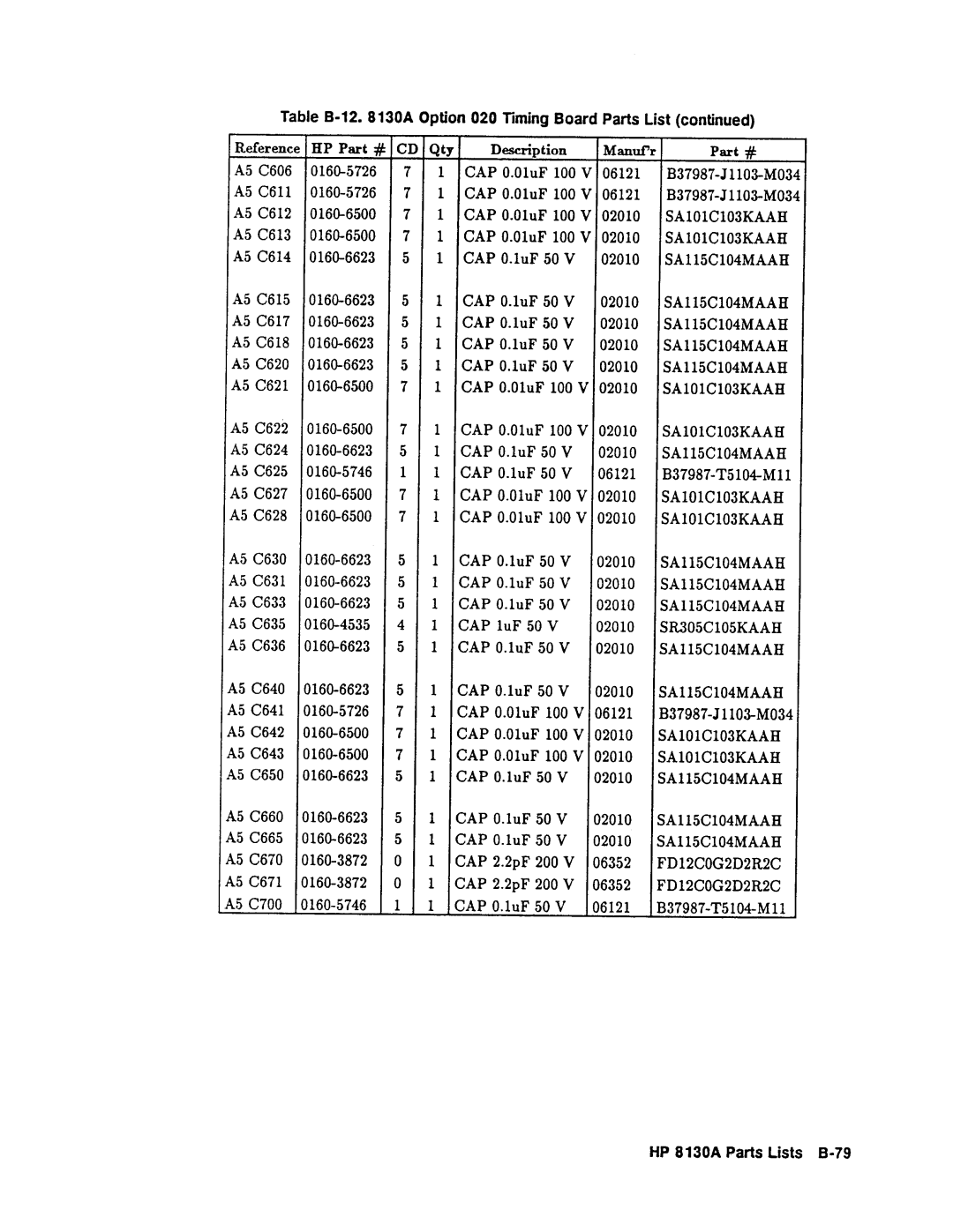 Agilent Technologies 08131-90001 service manual 