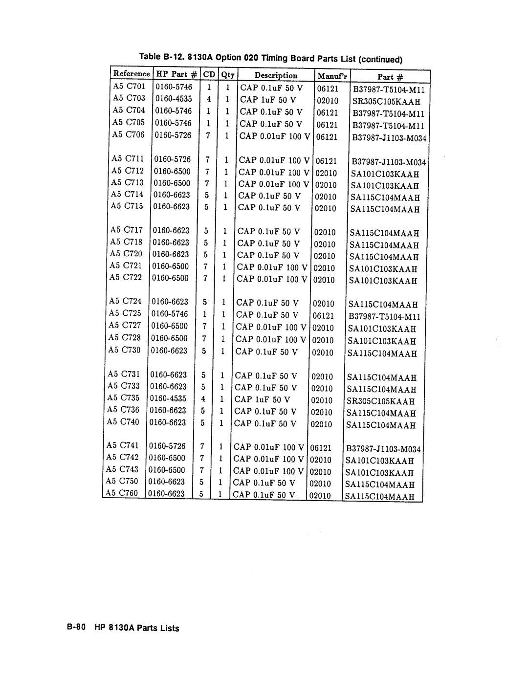 Agilent Technologies 08131-90001 service manual 