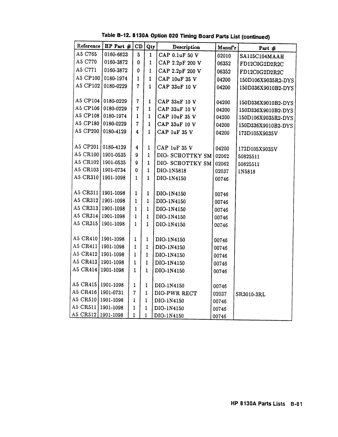 Agilent Technologies 08131-90001 service manual 