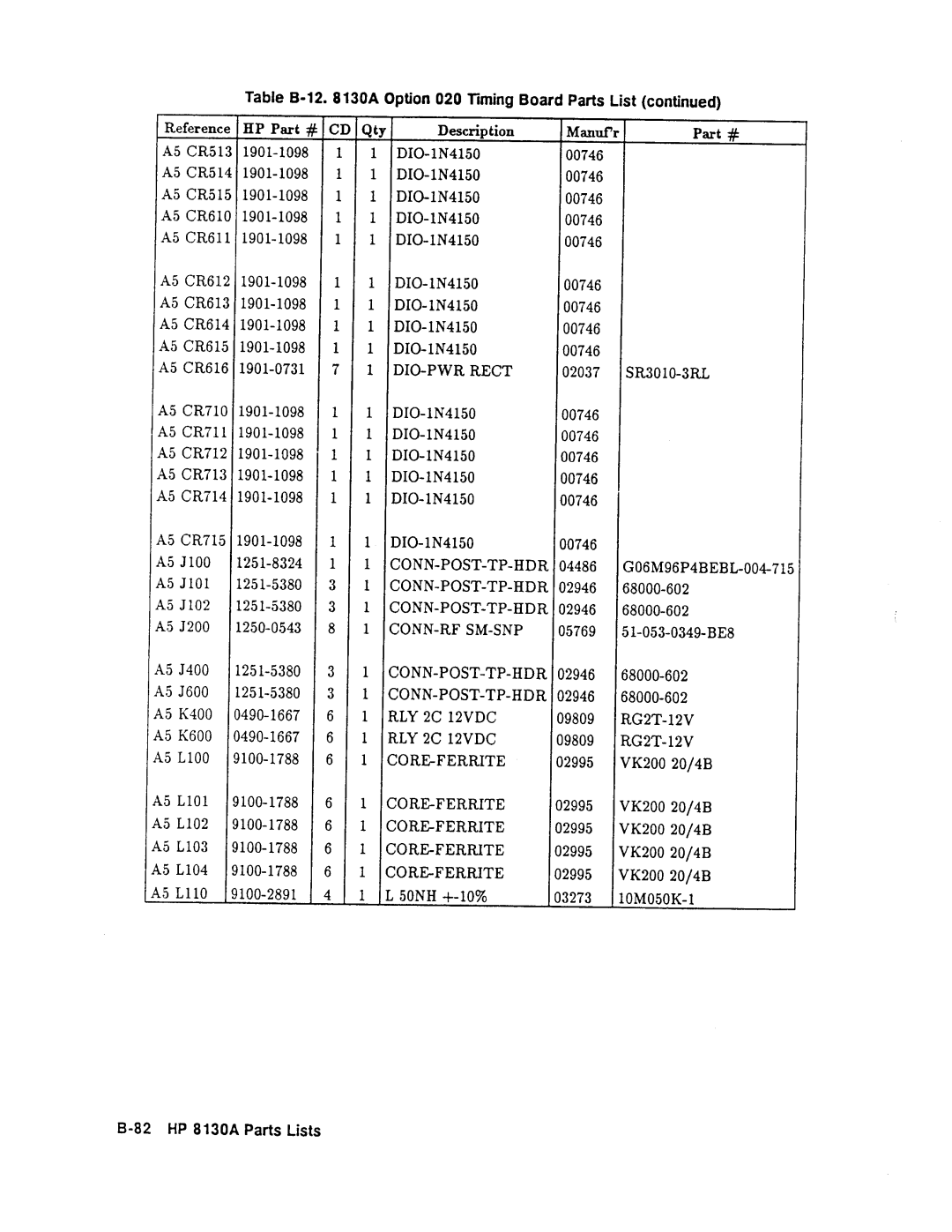 Agilent Technologies 08131-90001 service manual 