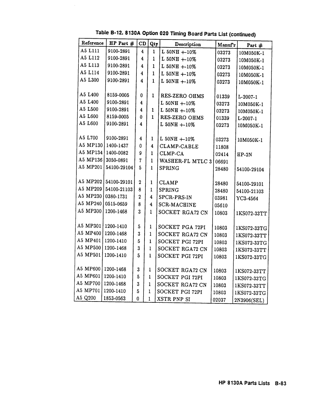 Agilent Technologies 08131-90001 service manual 