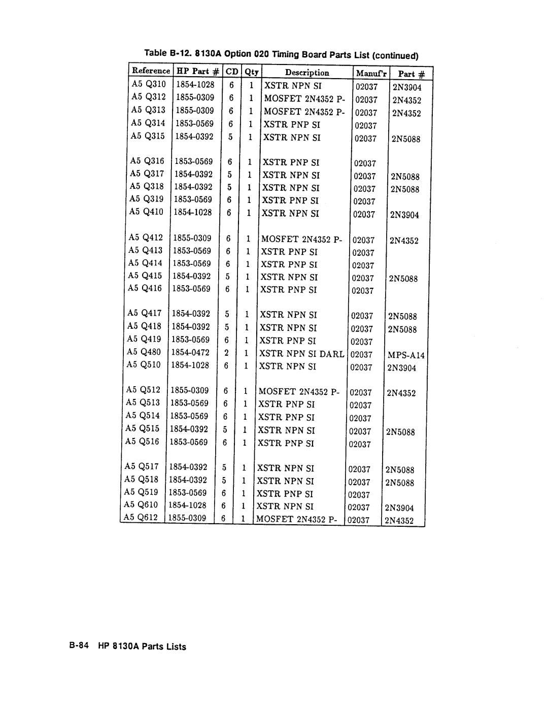 Agilent Technologies 08131-90001 service manual 