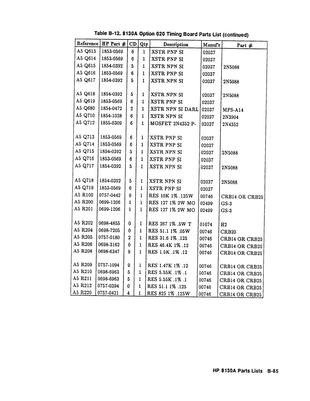 Agilent Technologies 08131-90001 service manual 