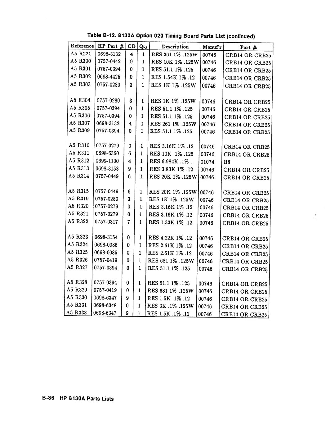 Agilent Technologies 08131-90001 service manual 