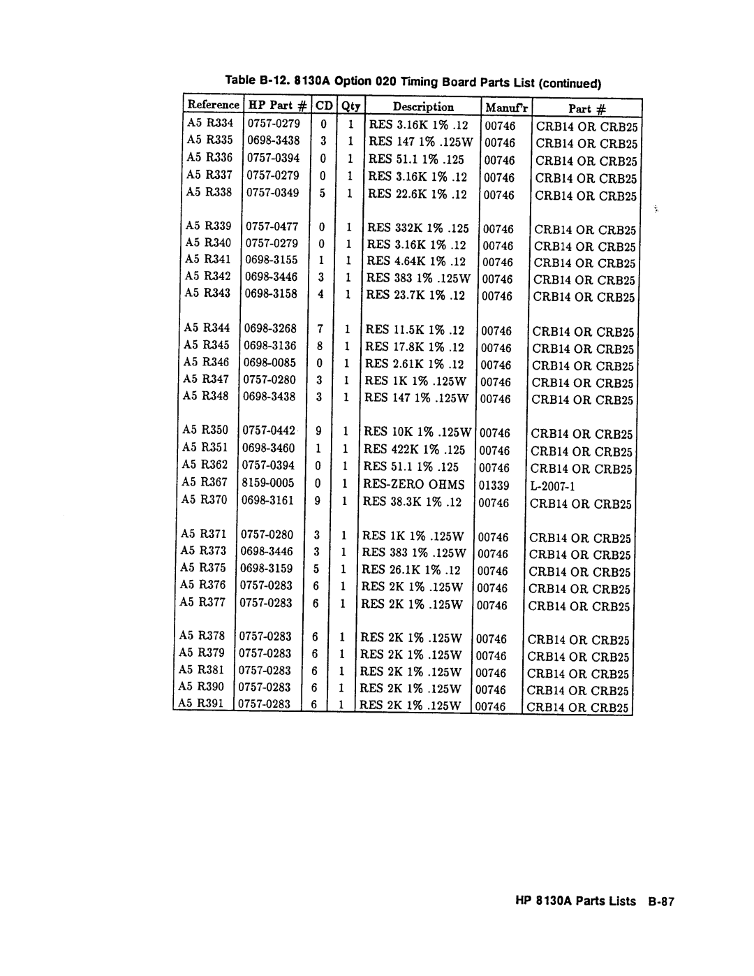 Agilent Technologies 08131-90001 service manual 