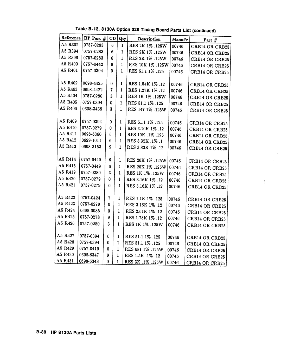 Agilent Technologies 08131-90001 service manual 