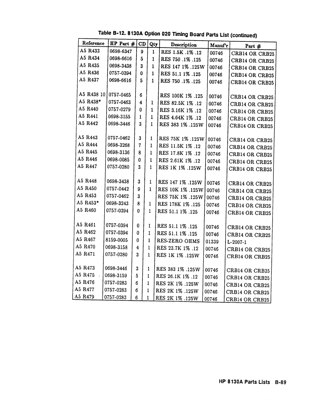 Agilent Technologies 08131-90001 service manual 