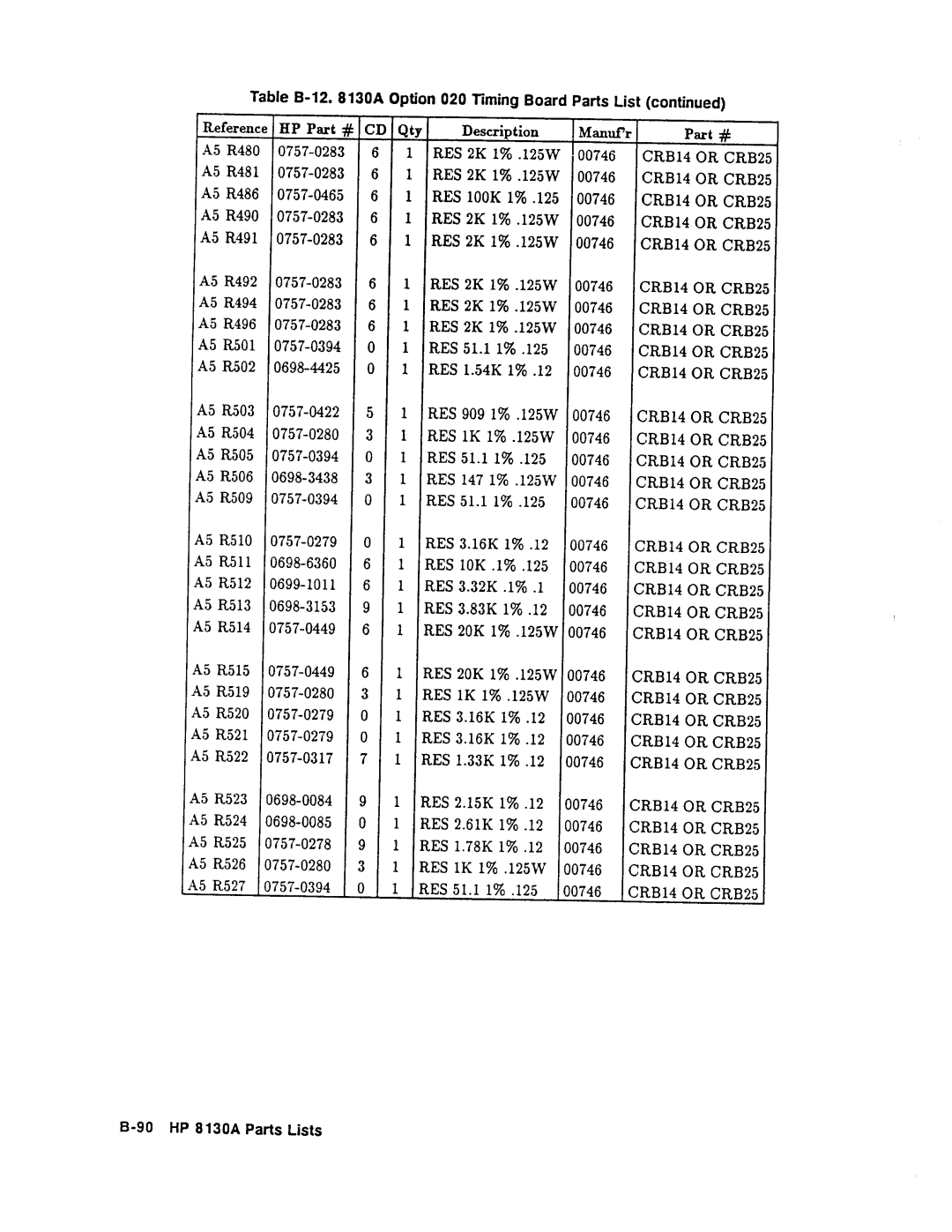 Agilent Technologies 08131-90001 service manual 