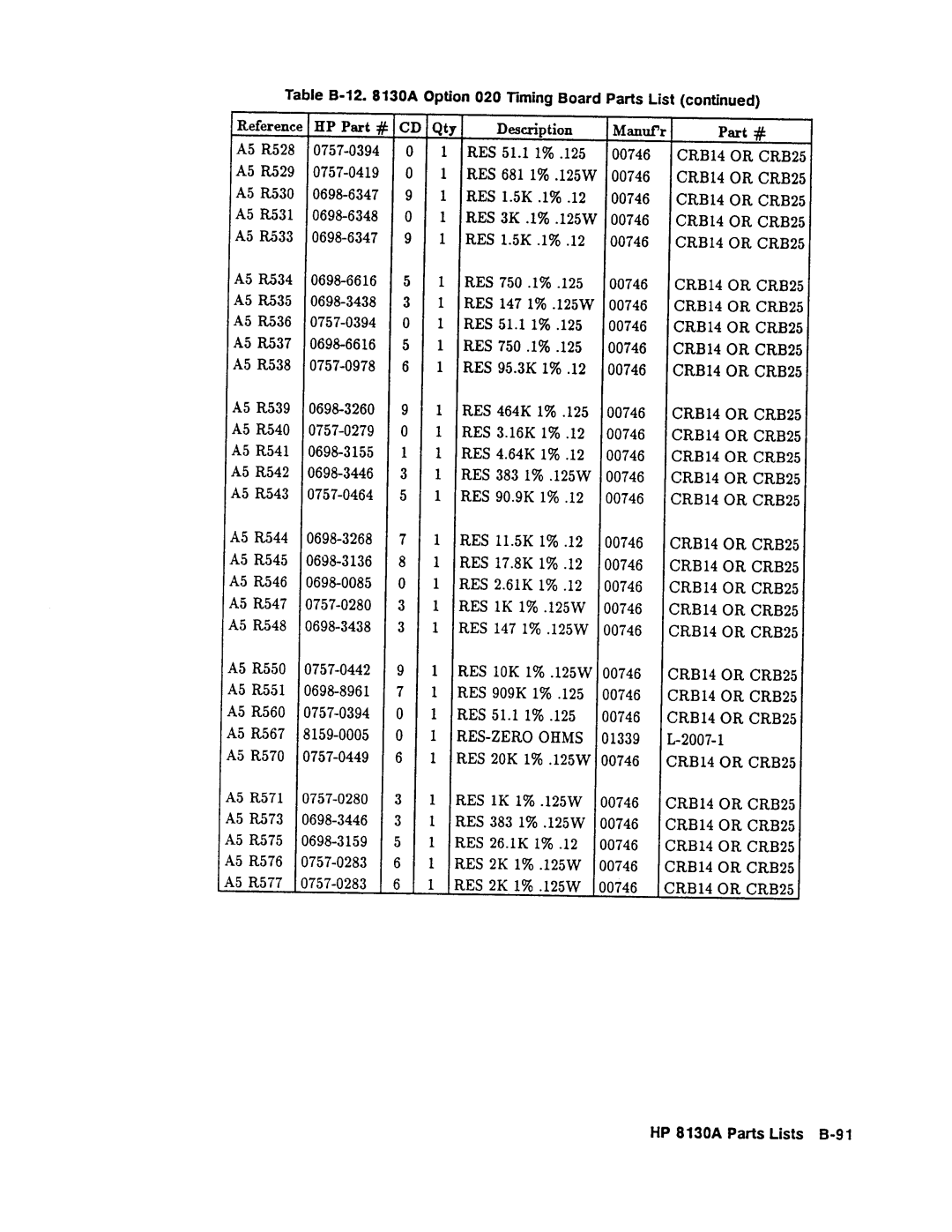 Agilent Technologies 08131-90001 service manual 