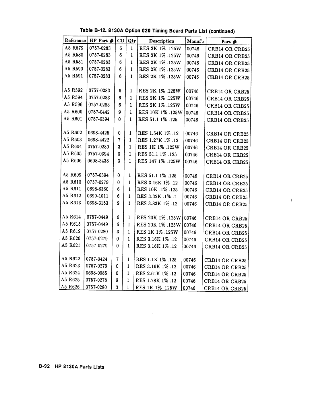 Agilent Technologies 08131-90001 service manual 