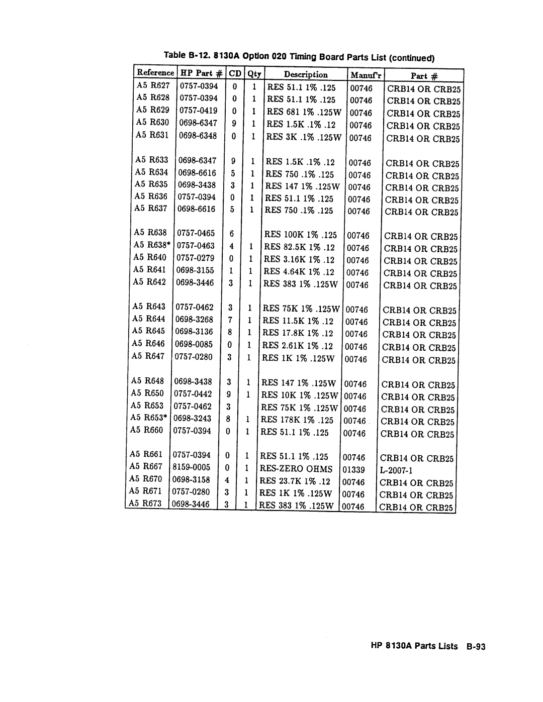 Agilent Technologies 08131-90001 service manual 