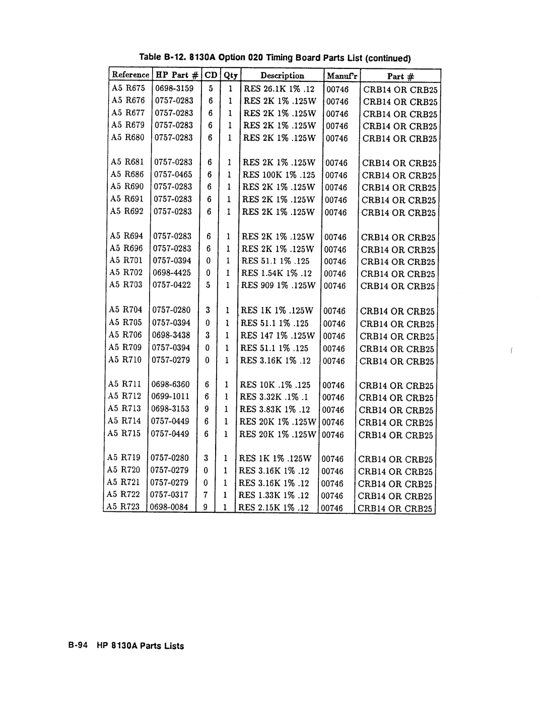 Agilent Technologies 08131-90001 service manual 