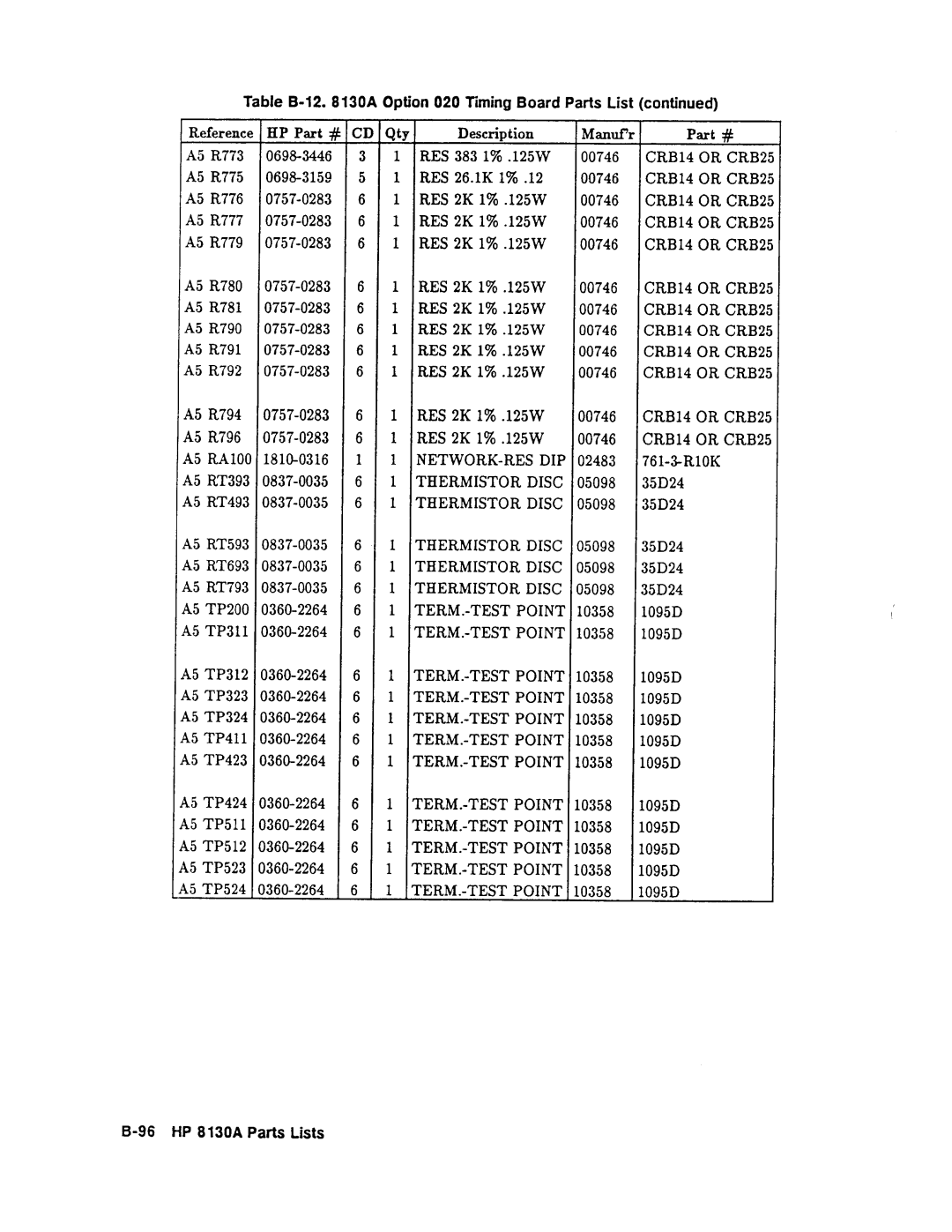 Agilent Technologies 08131-90001 service manual 