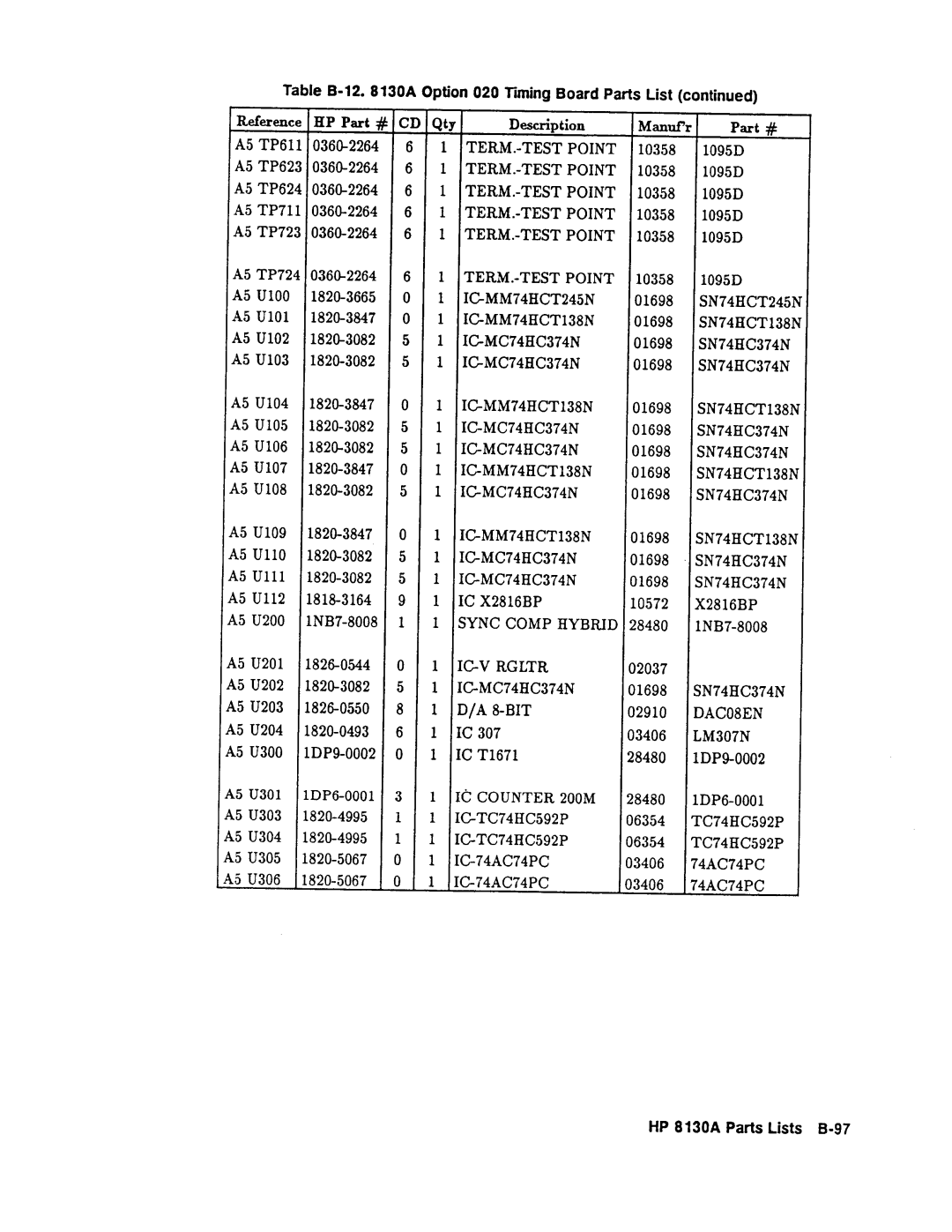 Agilent Technologies 08131-90001 service manual 