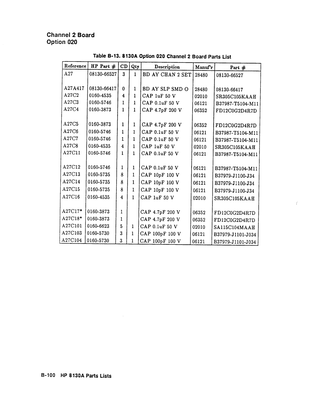 Agilent Technologies 08131-90001 service manual 