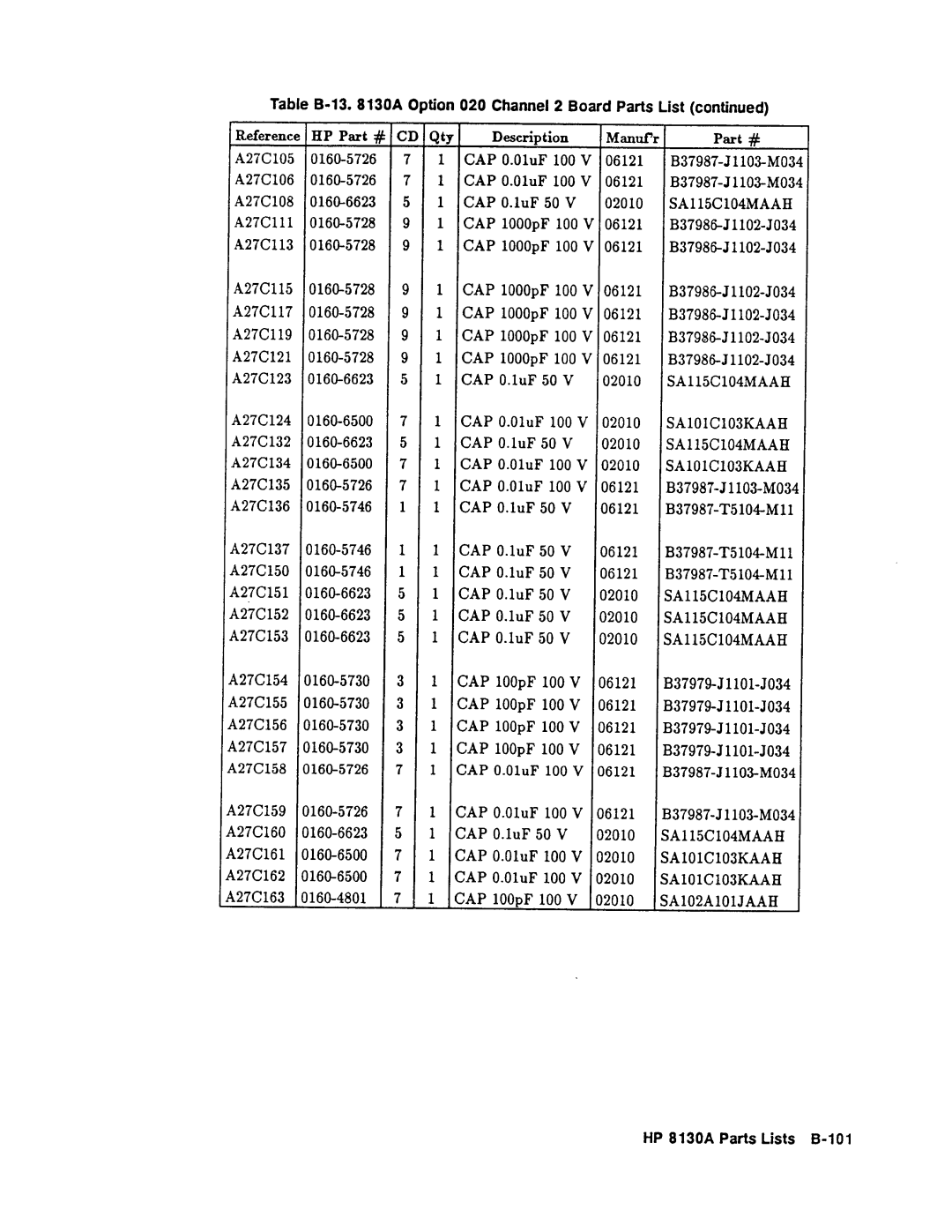 Agilent Technologies 08131-90001 service manual 