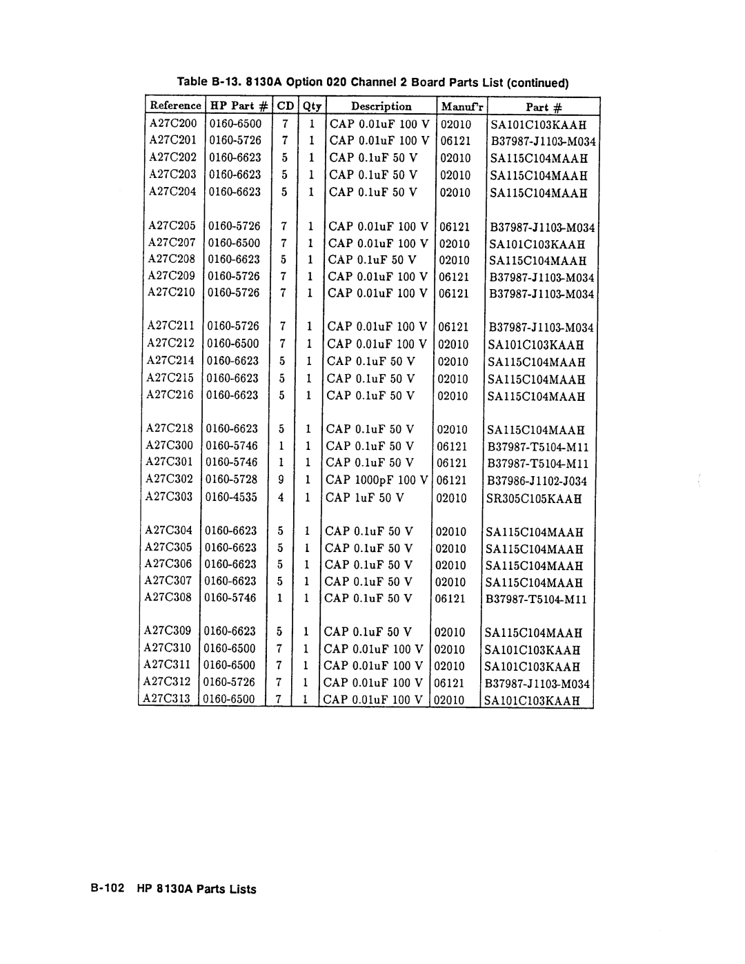 Agilent Technologies 08131-90001 service manual 