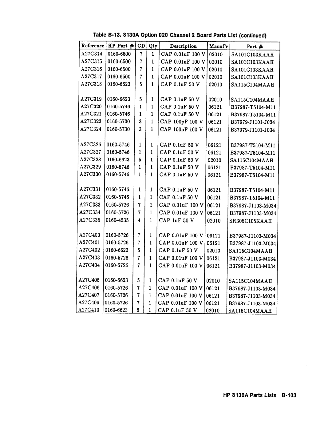 Agilent Technologies 08131-90001 service manual 