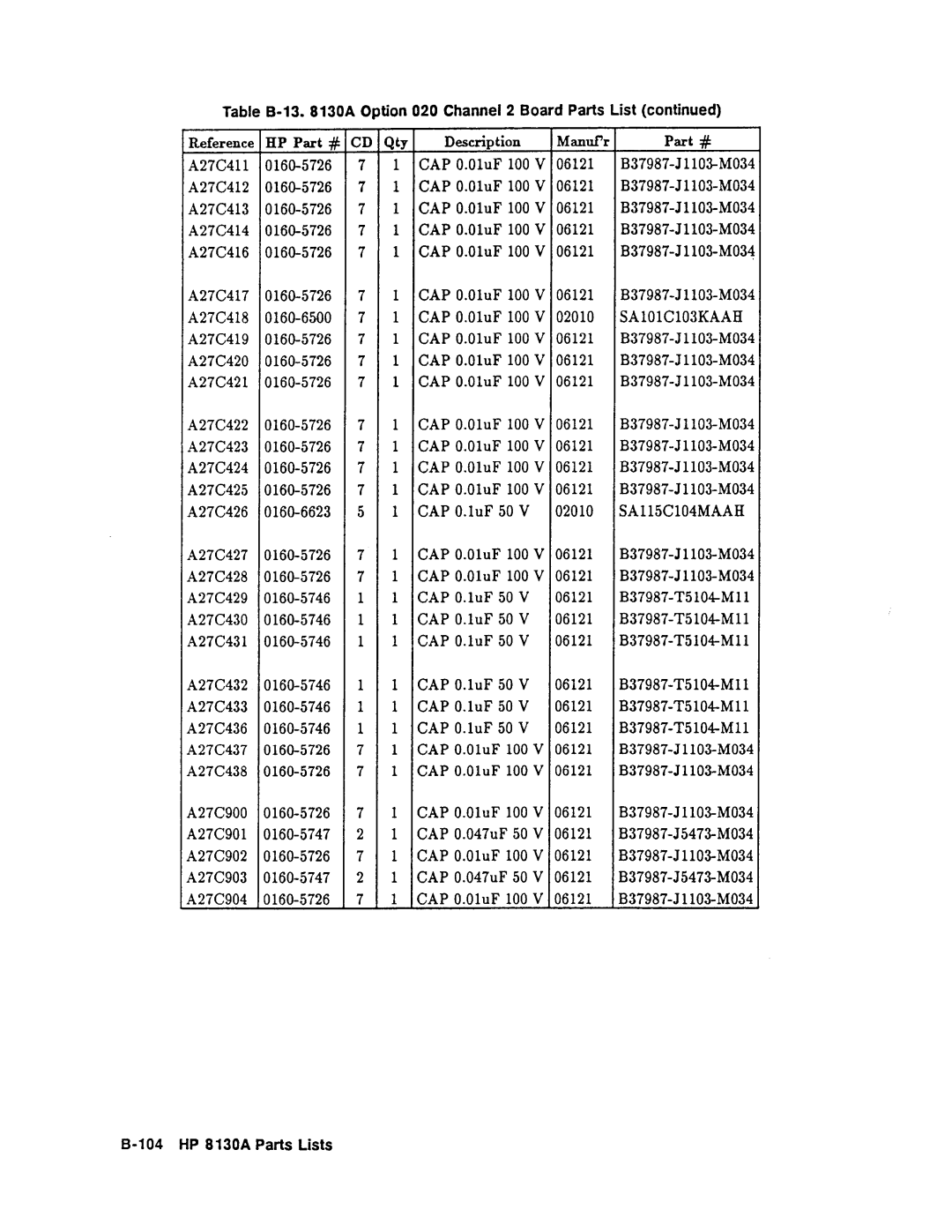 Agilent Technologies 08131-90001 service manual 