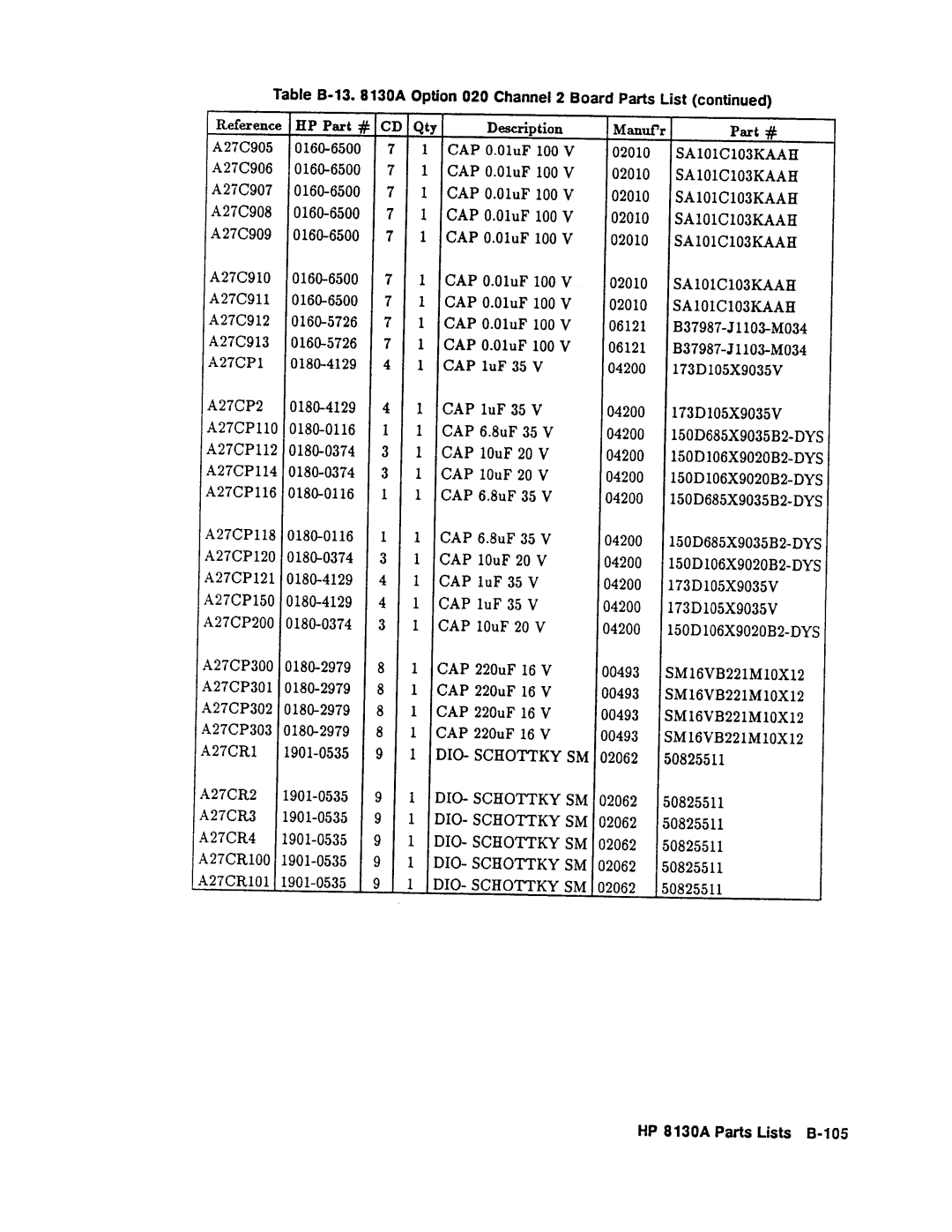 Agilent Technologies 08131-90001 service manual 