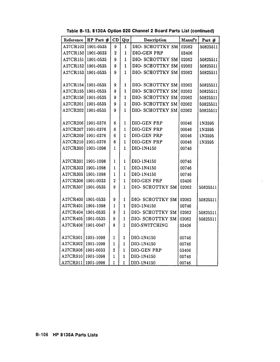 Agilent Technologies 08131-90001 service manual 