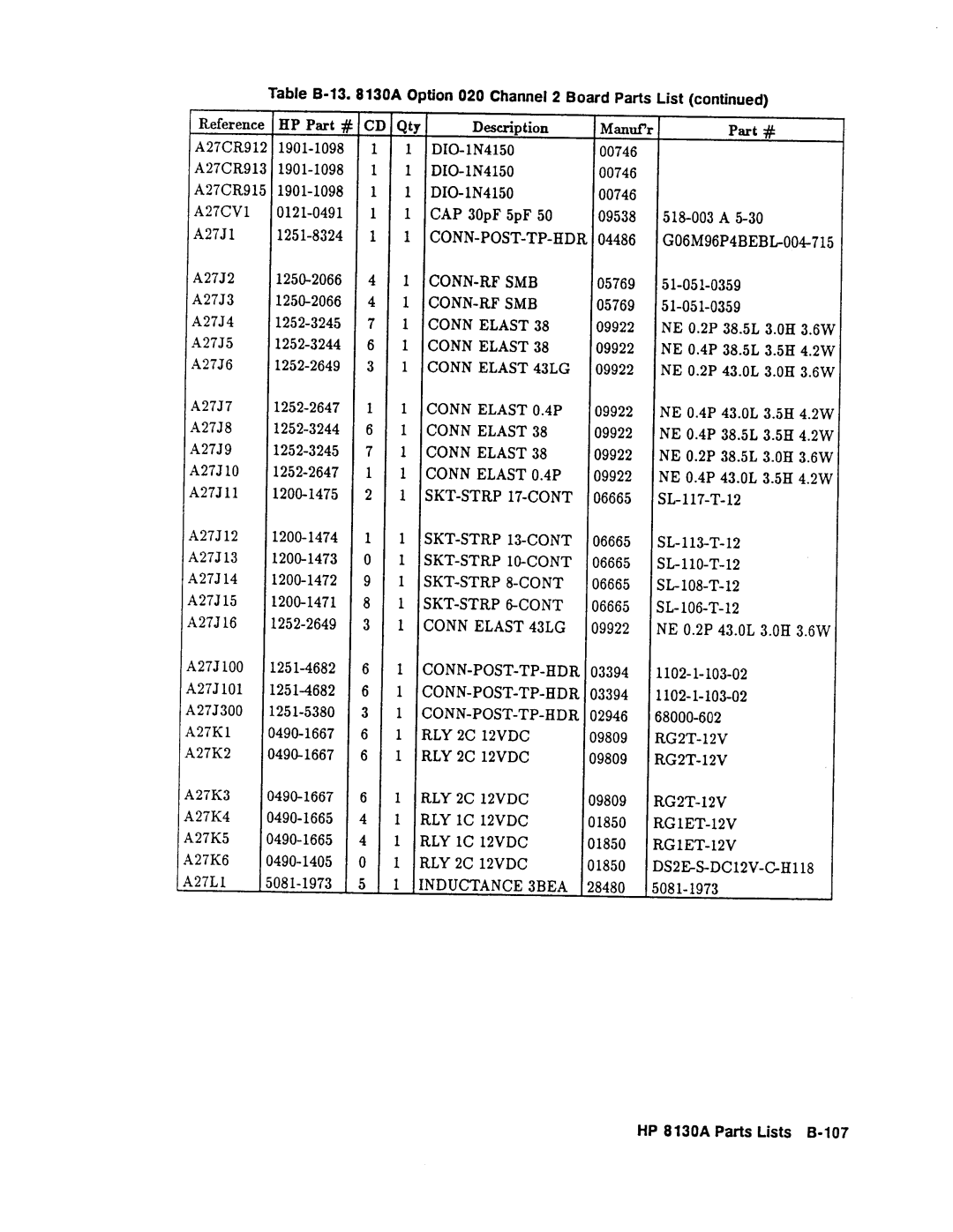 Agilent Technologies 08131-90001 service manual 