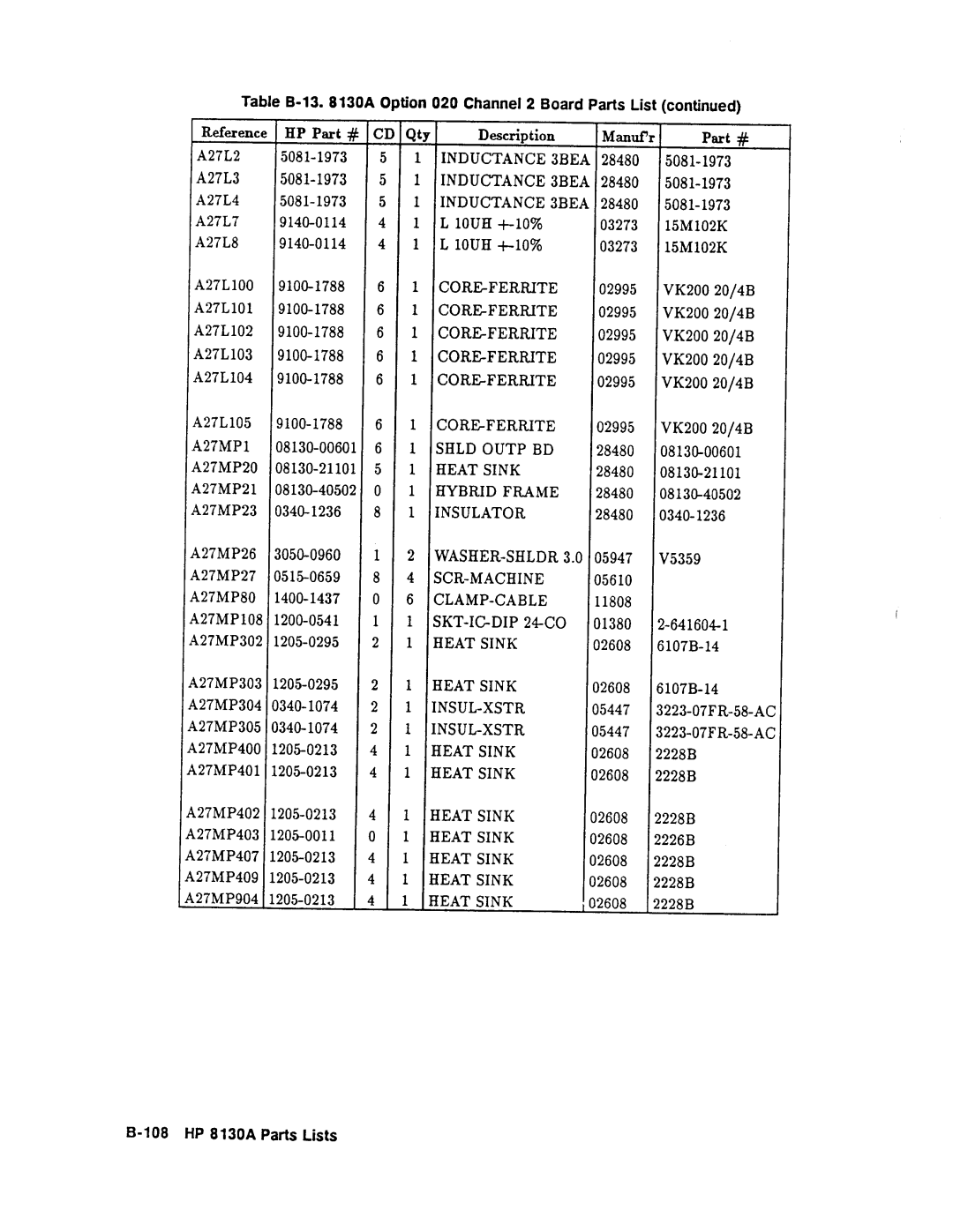 Agilent Technologies 08131-90001 service manual 