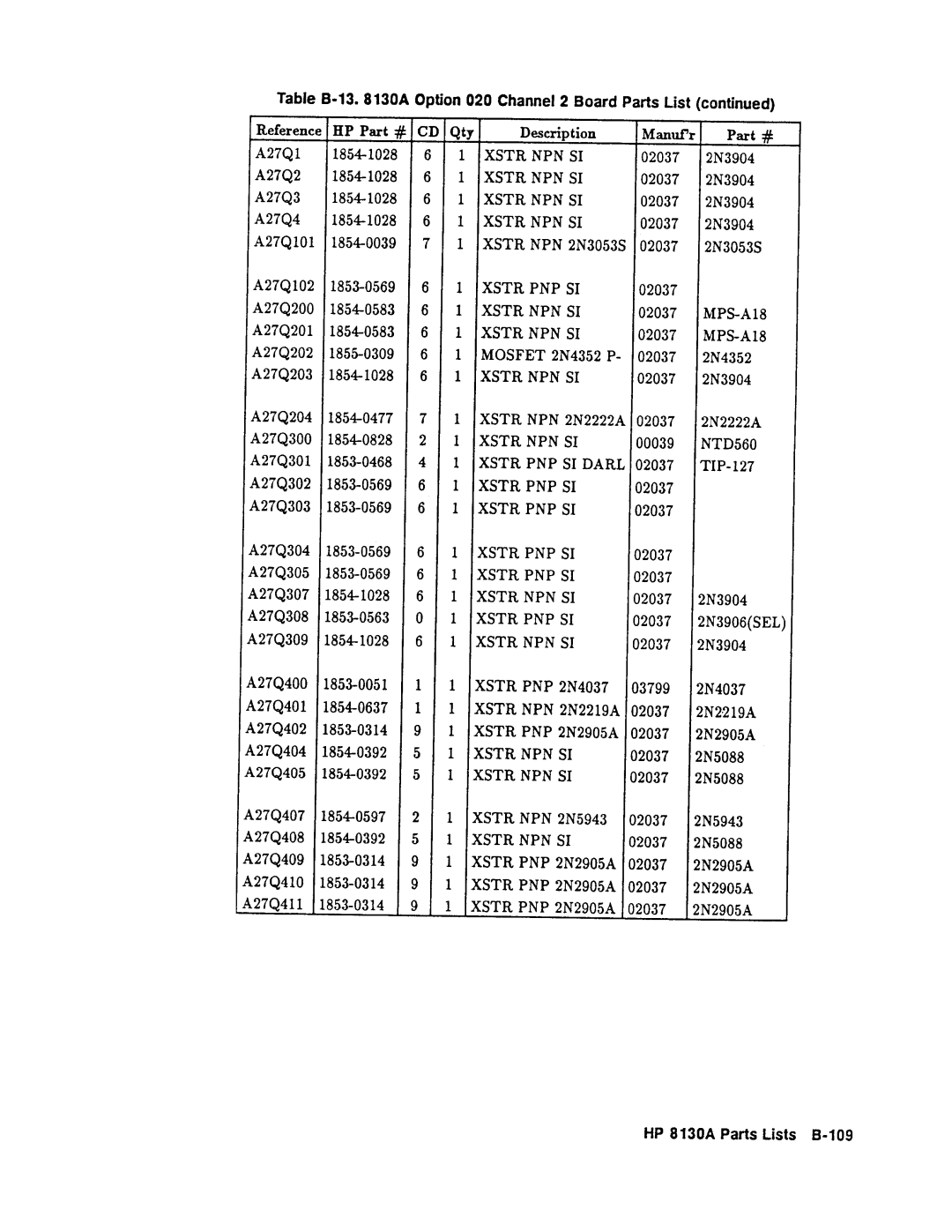 Agilent Technologies 08131-90001 service manual 