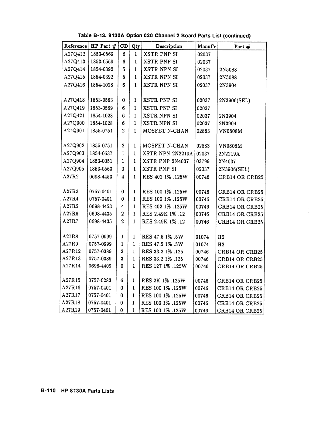 Agilent Technologies 08131-90001 service manual 