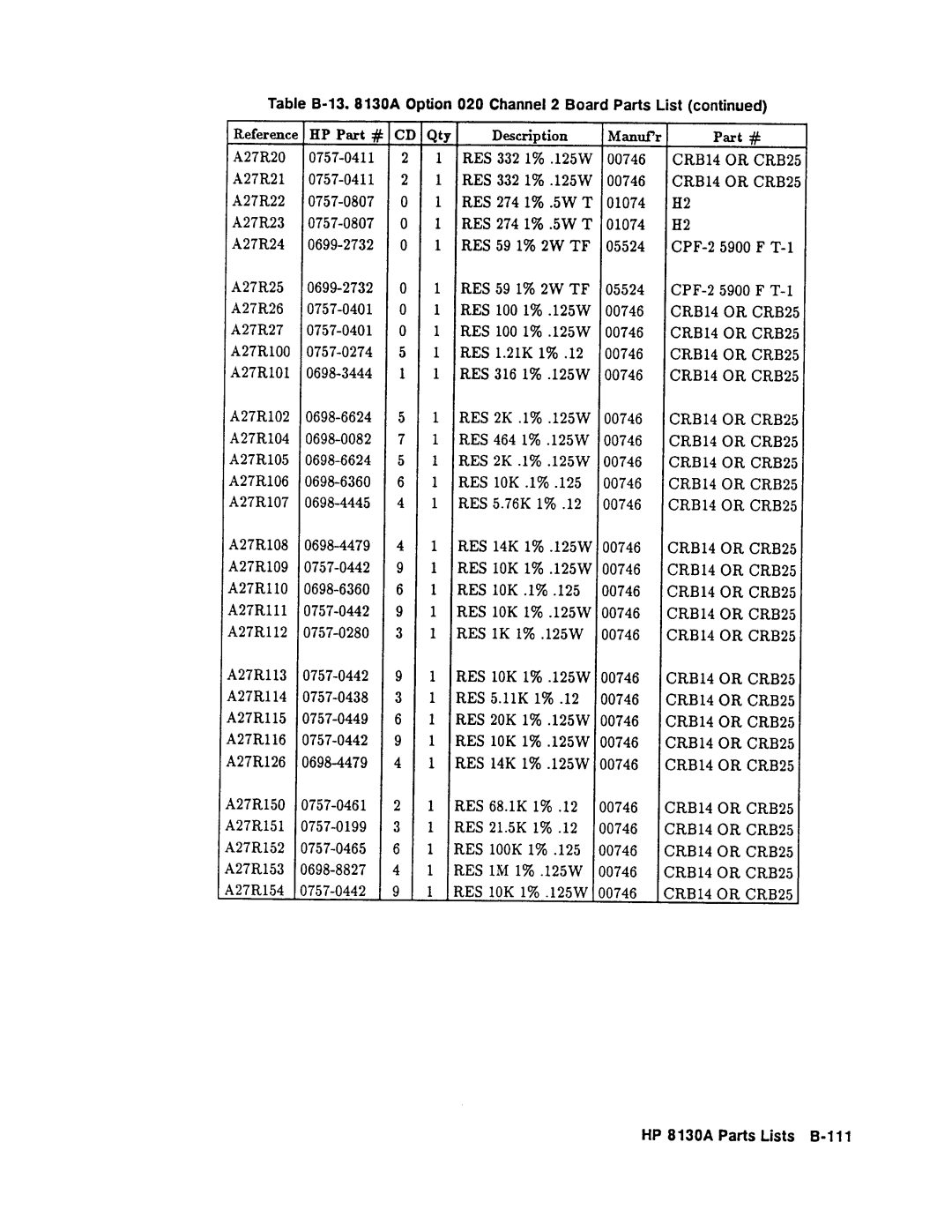 Agilent Technologies 08131-90001 service manual 