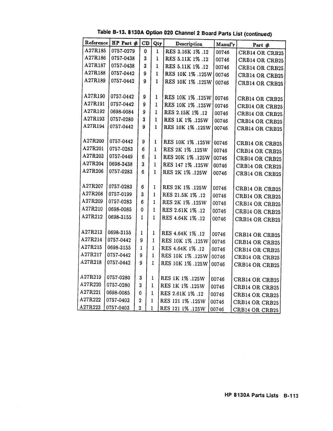 Agilent Technologies 08131-90001 service manual 