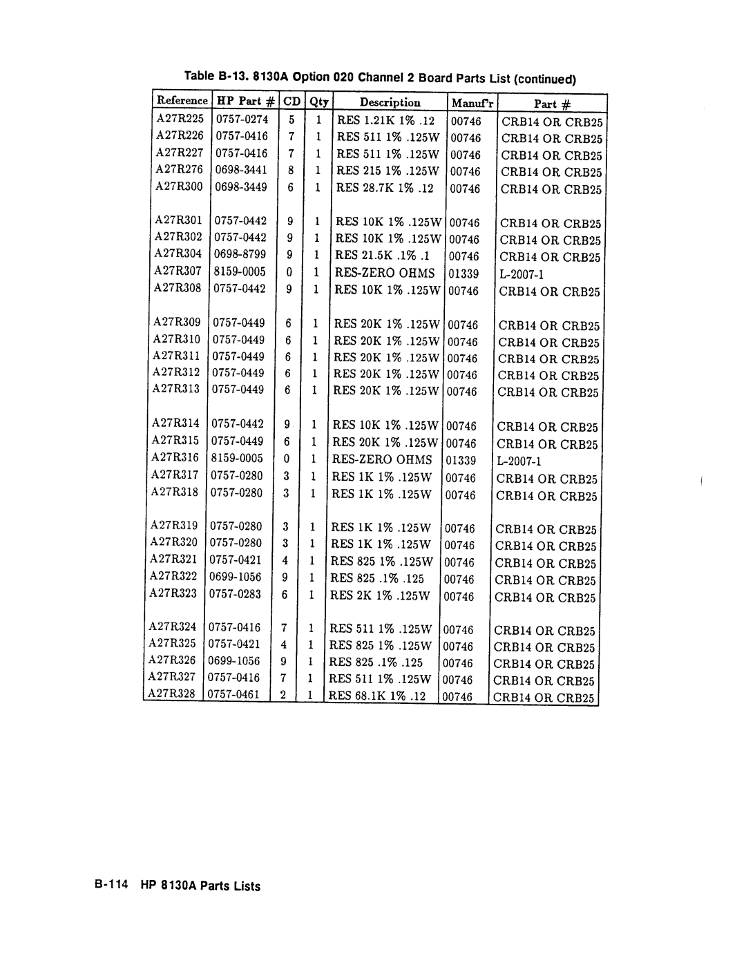 Agilent Technologies 08131-90001 service manual 