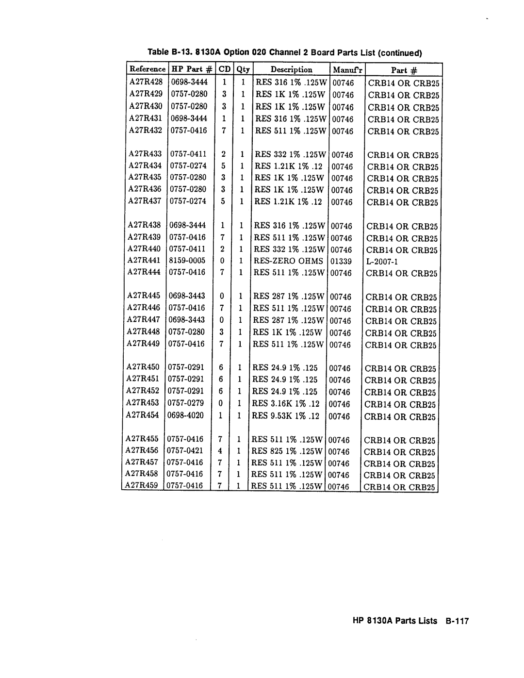 Agilent Technologies 08131-90001 service manual 