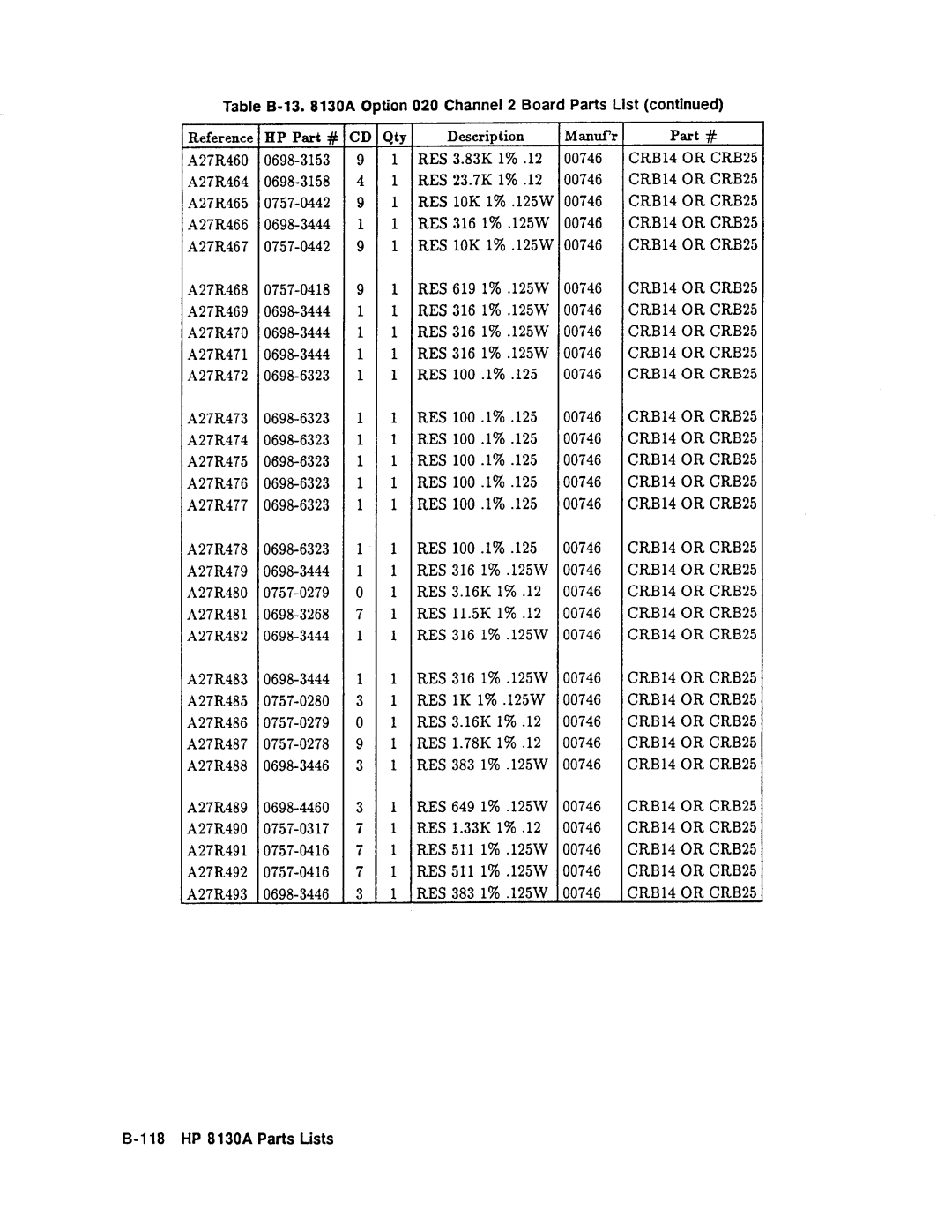 Agilent Technologies 08131-90001 service manual 