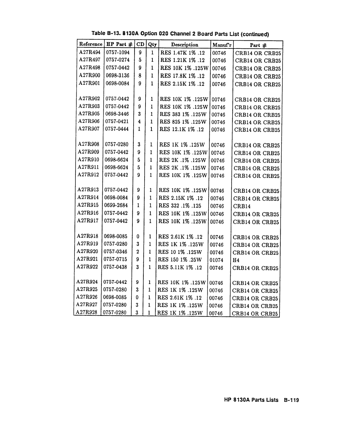 Agilent Technologies 08131-90001 service manual 