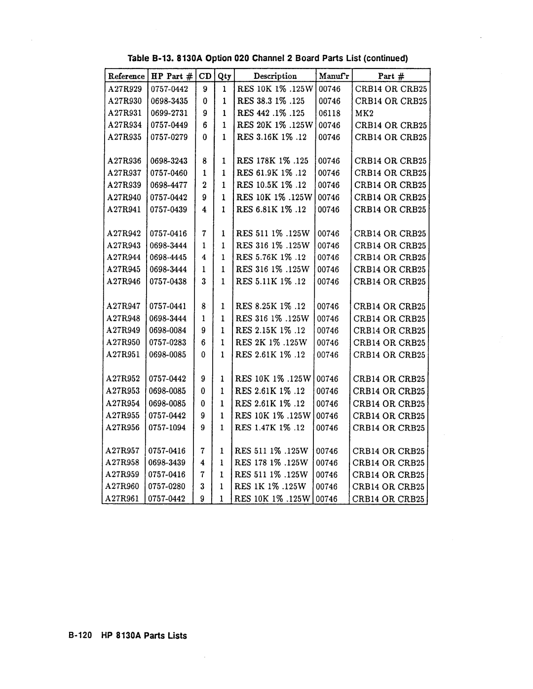 Agilent Technologies 08131-90001 service manual 