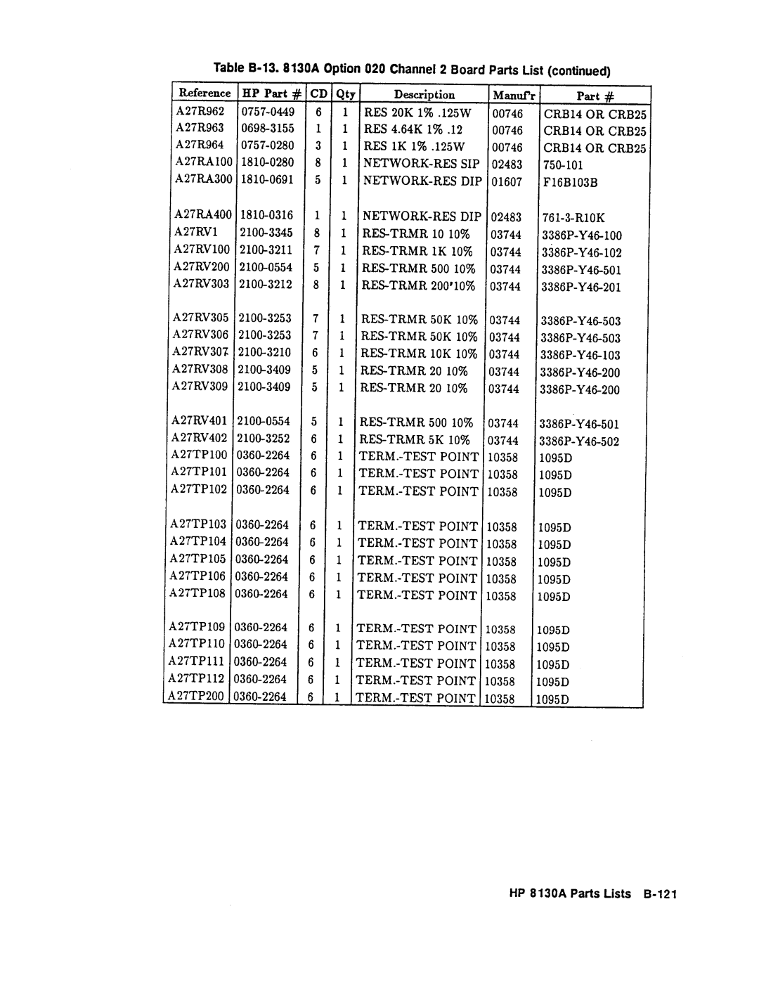 Agilent Technologies 08131-90001 service manual 