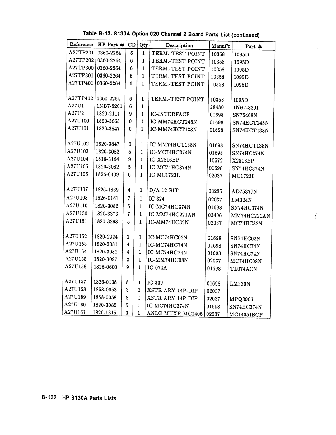 Agilent Technologies 08131-90001 service manual 