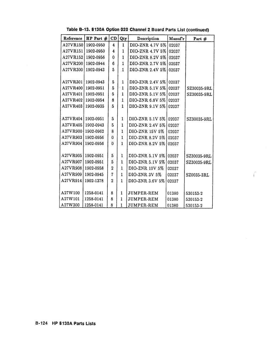 Agilent Technologies 08131-90001 service manual 