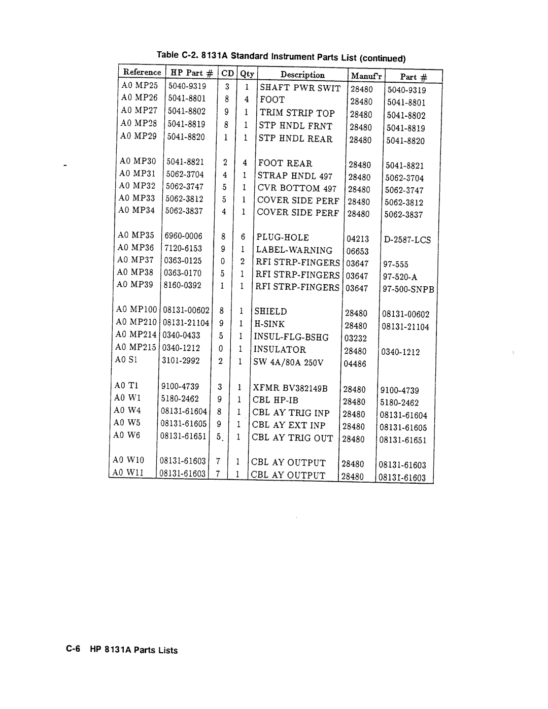 Agilent Technologies 08131-90001 service manual 