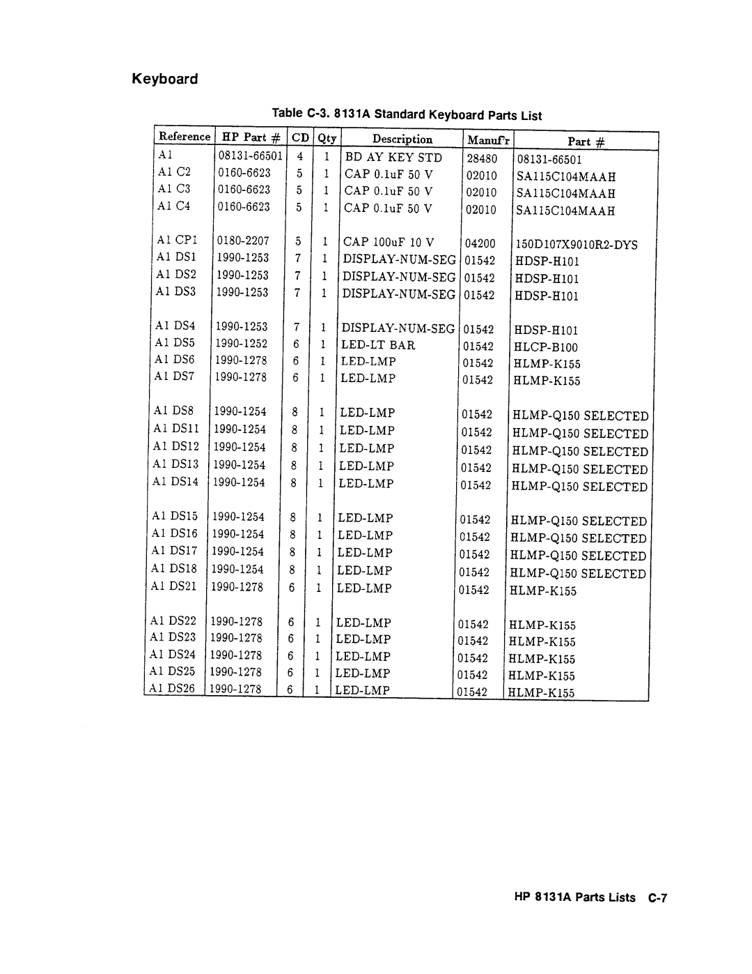 Agilent Technologies 08131-90001 service manual 