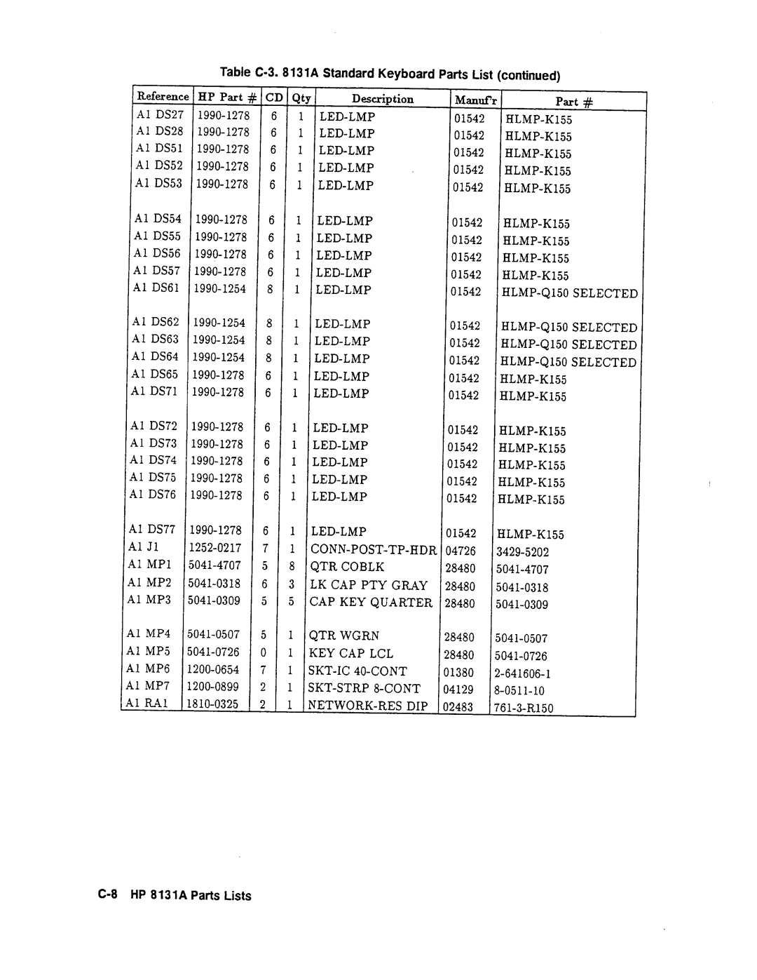 Agilent Technologies 08131-90001 service manual 