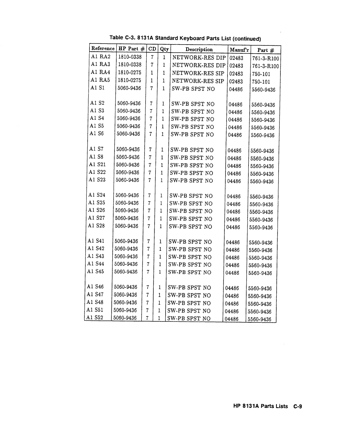 Agilent Technologies 08131-90001 service manual 