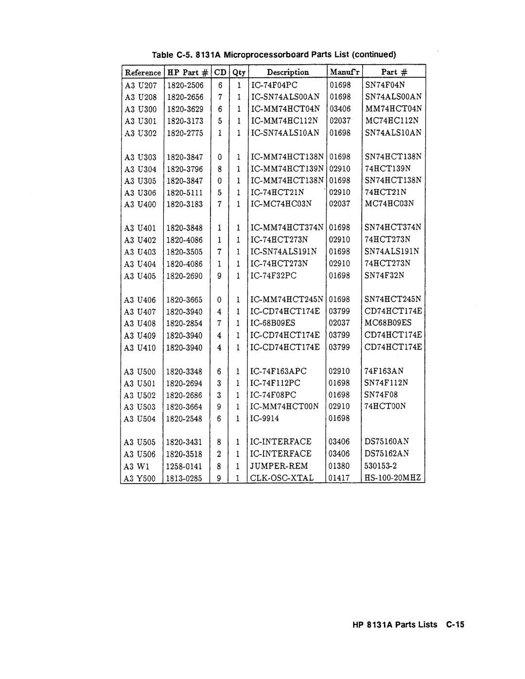 Agilent Technologies 08131-90001 service manual 