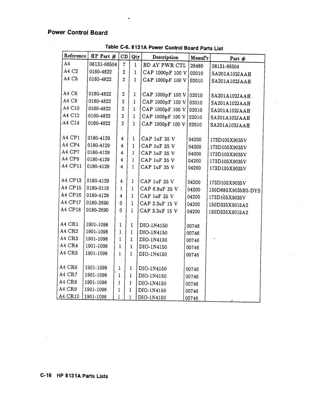 Agilent Technologies 08131-90001 service manual 